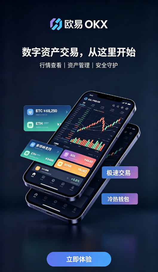 欧交易所app官方新手教程配图二